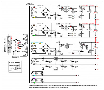 figure-2 PP80-TRANS-power 2022-12-24.jpg