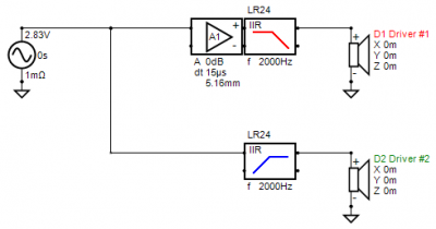 VituixCAD XO-schema-1.png (11.1 KiB) 822 keer bekeken Schema 1