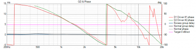 test GD+Phase.png (29.47 KiB) 766 keer bekeken Bekenen vanuit mij filter setup van eerder