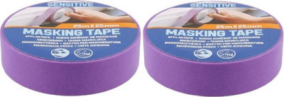 action_tape_sensitive_2022.jpg
