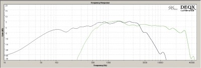 Usher output speakers.jpg