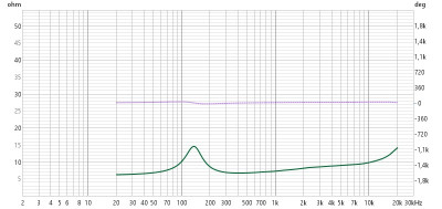 imp-breedband.jpg