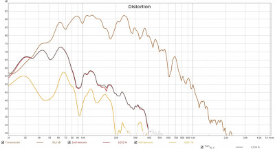 LRS dist vs v3.jpg