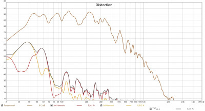 v3 vs LRS distortion.jpg