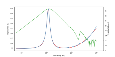 Figure_1.png