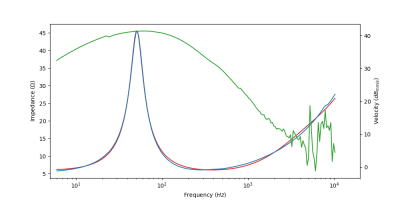 Figure_2.png