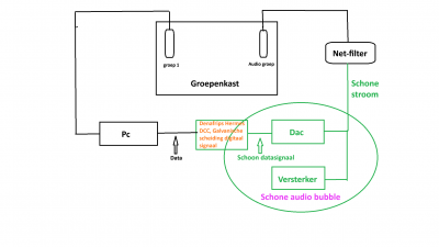 groep.png