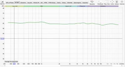 Halo_Passive_PR_0deg_3_ohm.png