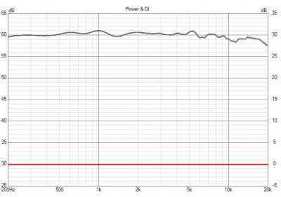 3.3uf_2.2ohm_fase.JPG