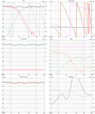 2200khz_4rdOrder_Purifi_Bliesma_3_8_2024_serial_notches var2 Six-pack.png