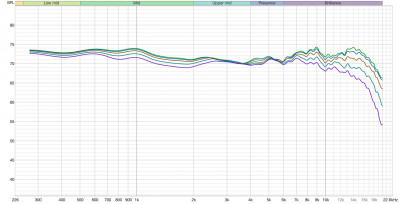 Halo_Passive_PR_12_09_2024_angles.jpg