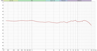 Halo_Passive_PR_12_09_2024_0deg.jpg