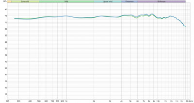 SPL_15uf_vs_4.7uf.jpg