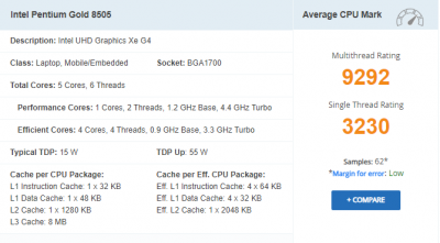 Intel Gold 8505.png