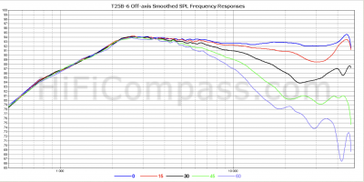 Screenshot 2024-10-15 at 22.23.27.png