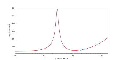 Figure_6_21oct.png