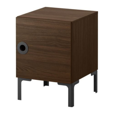 Bron: http://www.ikea.com/nl/nl/images/products/<br />engan-nachttafeltje__0096490_PE236258_S4.JPG