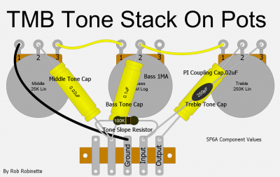 TMB_Tone_Stack_On_Pots.png