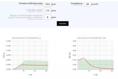 Ortofon 2M RED Compliance_Effective Mass Calculator.png