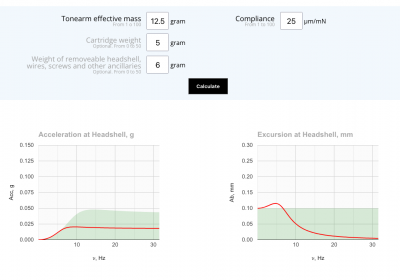 Ortofon 510 mkII Compliance_Effective Mass Calculator.png