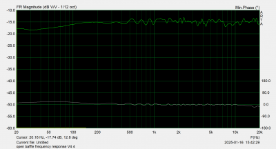 open baffle frequency response V4 4.png