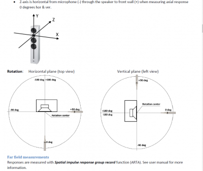 VituixCAD-Geom-Conventions.PNG