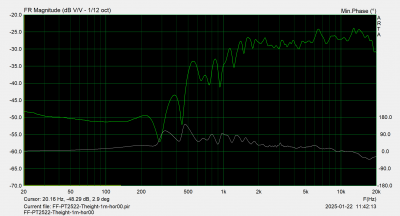 FF-PT2522-Theight-1m-hor00.png