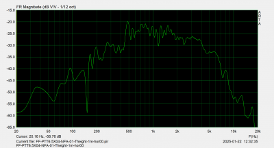 FF-PTT6.5X04-NFA-01-Theight-1m-hor00.png