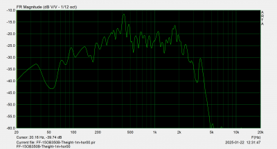 FF-15OB350B-Theight-1m-hor00.png