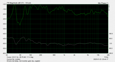 Drivers met delay, mid inverted, geen dip, ungated.png