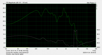 Woofers, dual channel, gated.png
