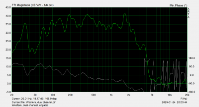 Woofers, dual channel, ungated.png