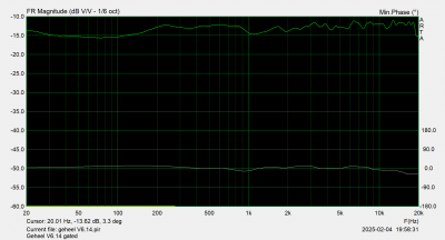 Geheel V6.14 gated.png