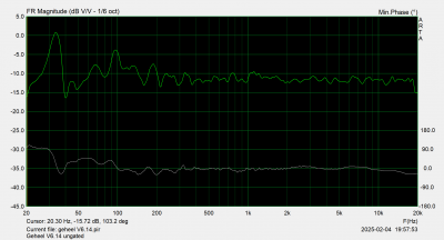 Geheel V6.14 ungated.png
