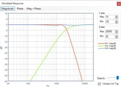 Frequency response Harsch.jpg