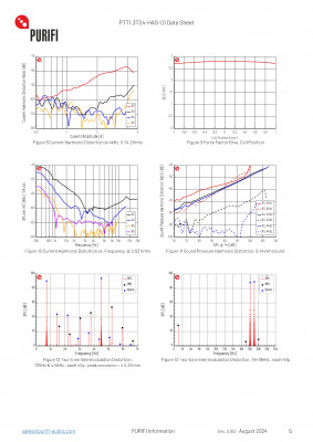 PTT1.3T-HAG-01 Data Sheet (0.90a) - preview_page-0006.jpg