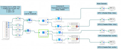 Schema Sigma Studio.jpg