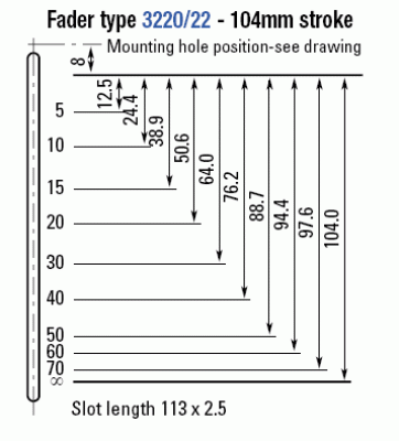 Audio-taper.gif