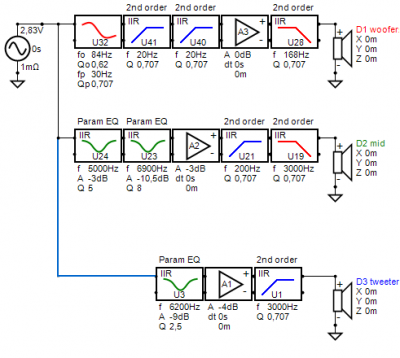 Filter simpel testkast 250610.png