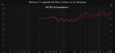 Minimus 11 na upgrade.jpg