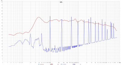 20250720-MTD-SPL.png