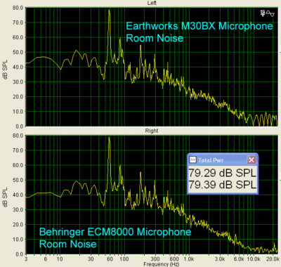 earthworks-vs-behringer