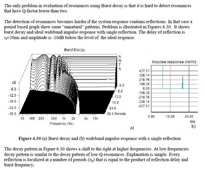 burst decay vs csd 2.jpg