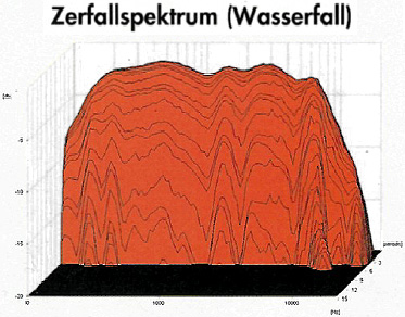 msh116_wasserfall.jpg