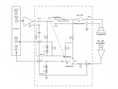 Meetbox schema V2.png