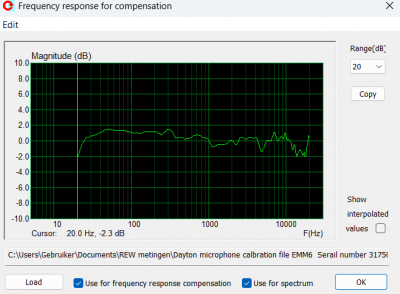 Meegeleverde calibratie-file Dayton microfoon
