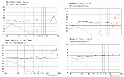 C25Diff.png