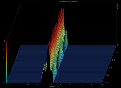 csd risetime 3.jpg