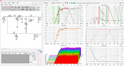 Filter veranderingen ahv ARTA bijstellingen voor time-window. Ik kon de fase-synchronisatie enkel vanaf 1.5kHz op orde krijgen. Wanneer ik mijn gecalibreerde microfoon terug mag ontvangen van Icy Medien (Keulen) dan kan ik kijken of het allemaal strookt.  Mijn eerste luister-indrukken zijn positief.