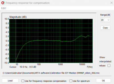 Calibratie-file Icy Medien - HifiZelbstbau.de
